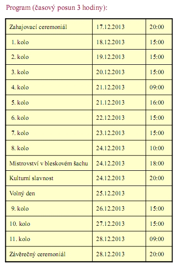 program ms